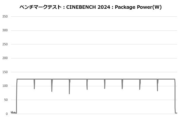 rz620_006_cine_power