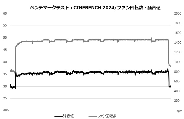 rz620_008_cine_sound_fan_a