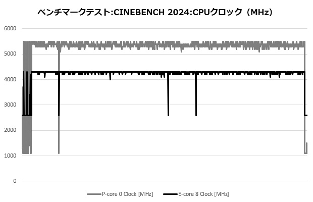 rz620_104_cine_clock