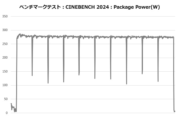 rz620_206_cine_power