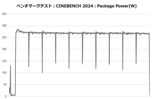 rz620_306_cine_power