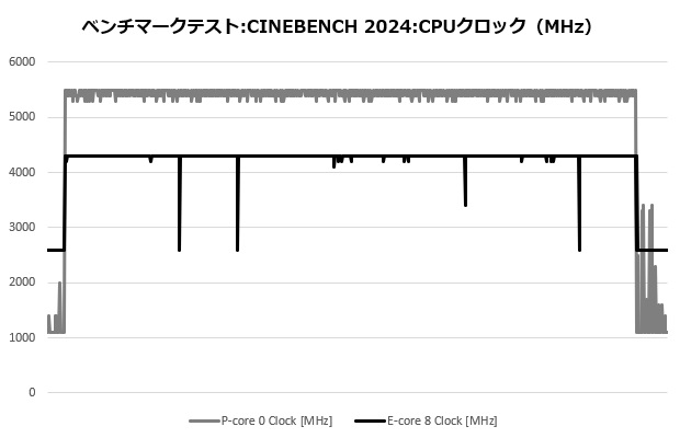 rz620_404_cine_clock