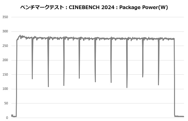 rz620_406_cine_power