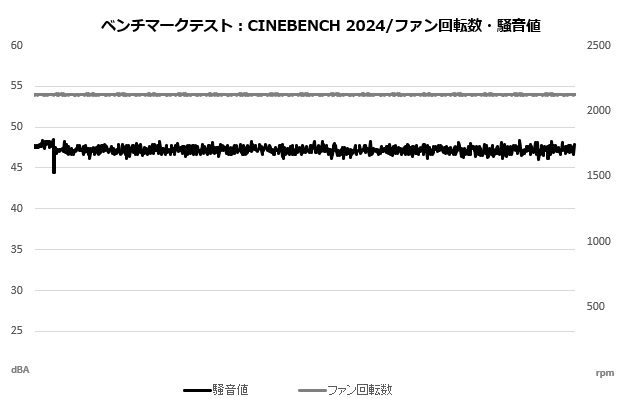 rz620_408_cine_sound_fan