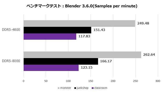 kd5agua80_106_blender_a