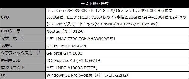 t500_002_testspec