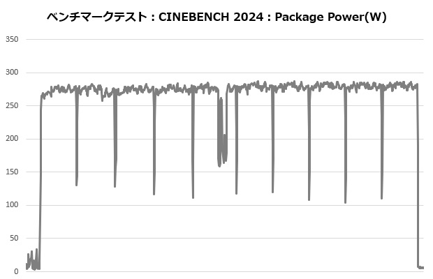de360_206_cine_power