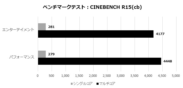 UL9C-R49_101_r15