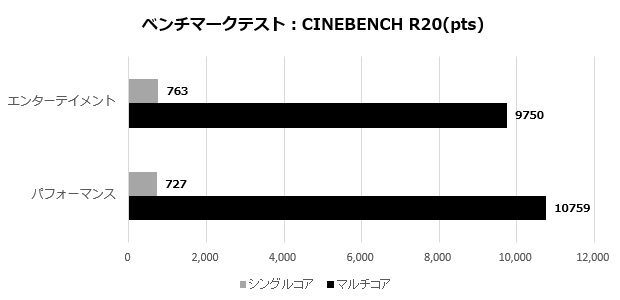 UL9C-R49_102_r20