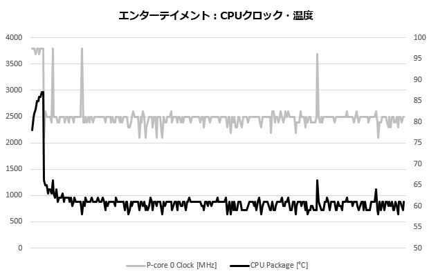 UL9C-R49_111_r23Temp1