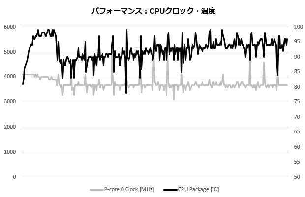 UL9C-R49_112_r23Temp2