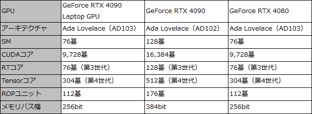 UL9C-R49_GPU