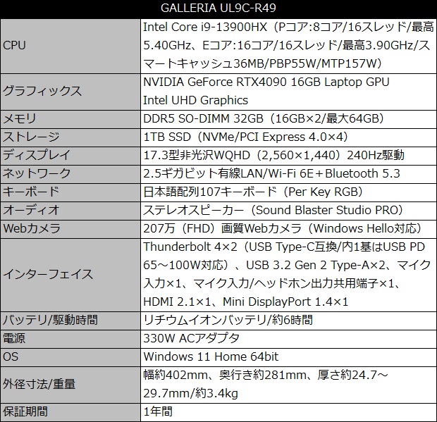 UL9C-R49_spec