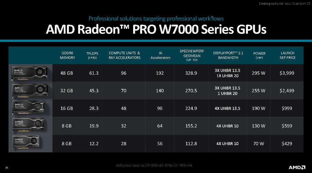 radeon_pro_w7700_04