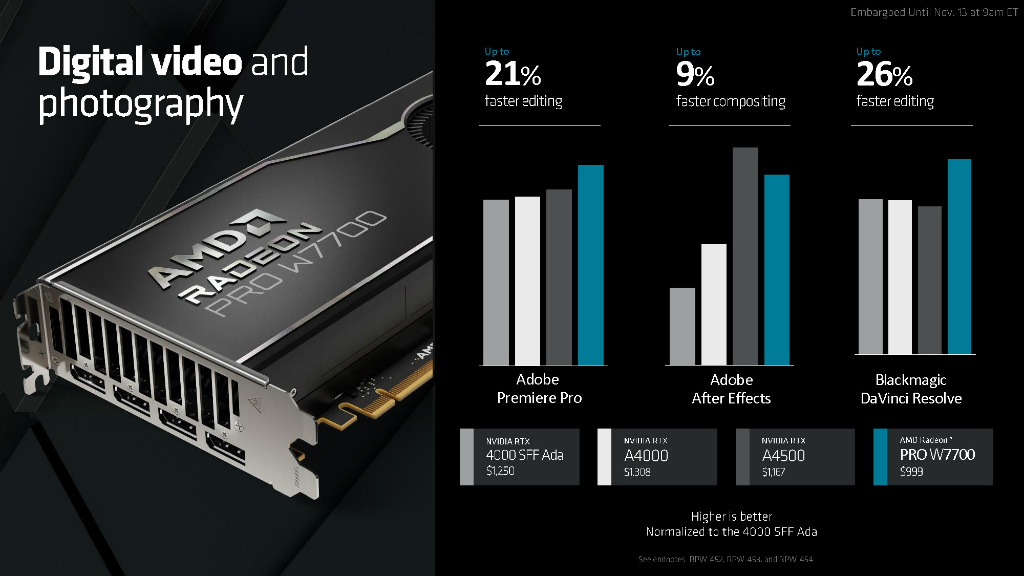 radeon_pro_w7700_10