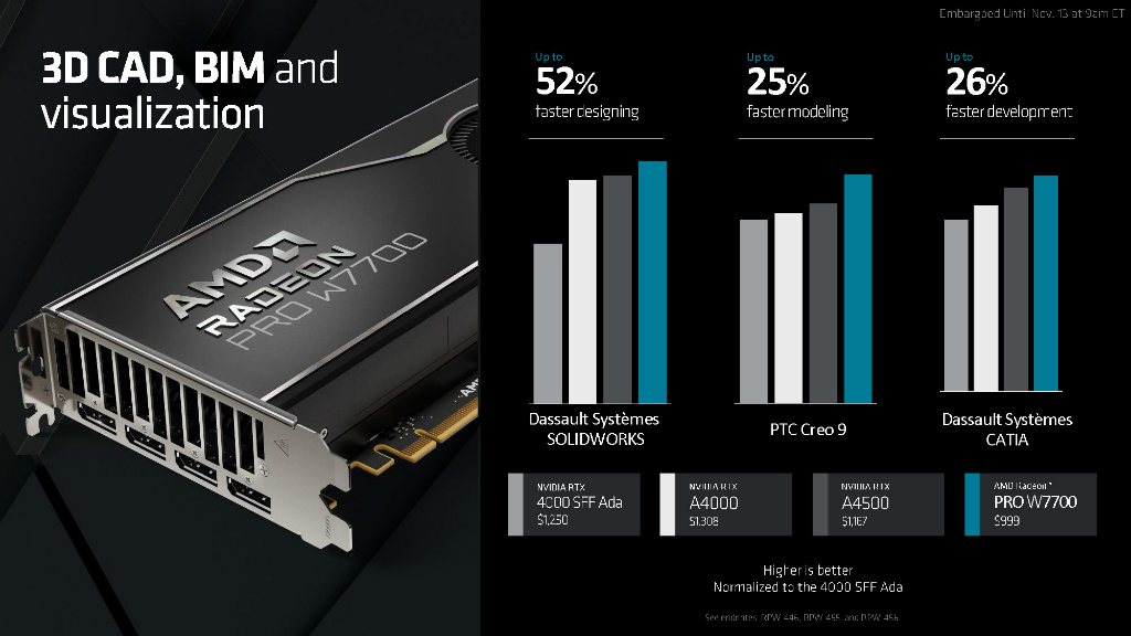 radeon_pro_w7700_11