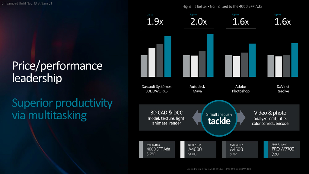 radeon_pro_w7700_12