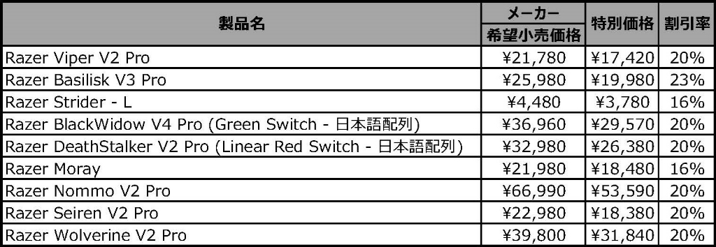 razer_black_friday_02