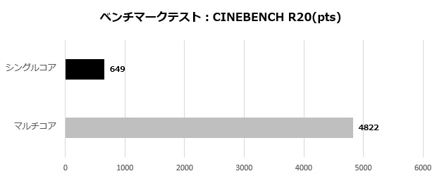 Cyborg15A12V_102_r20