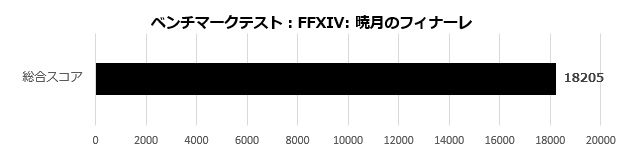 Cyborg15A12V_108_ff14
