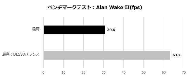 Cyborg15A12V_111_alan