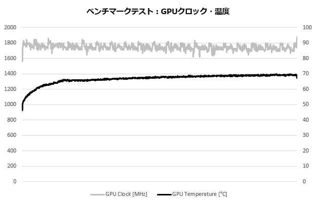 Cyborg15A12V_113_gputmp