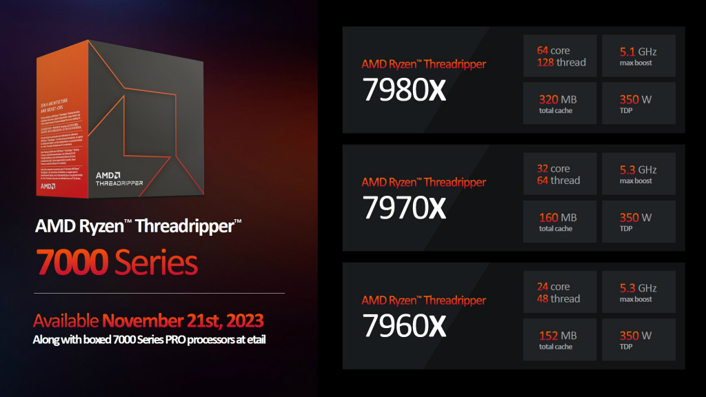 ryzen_tr_7000_004