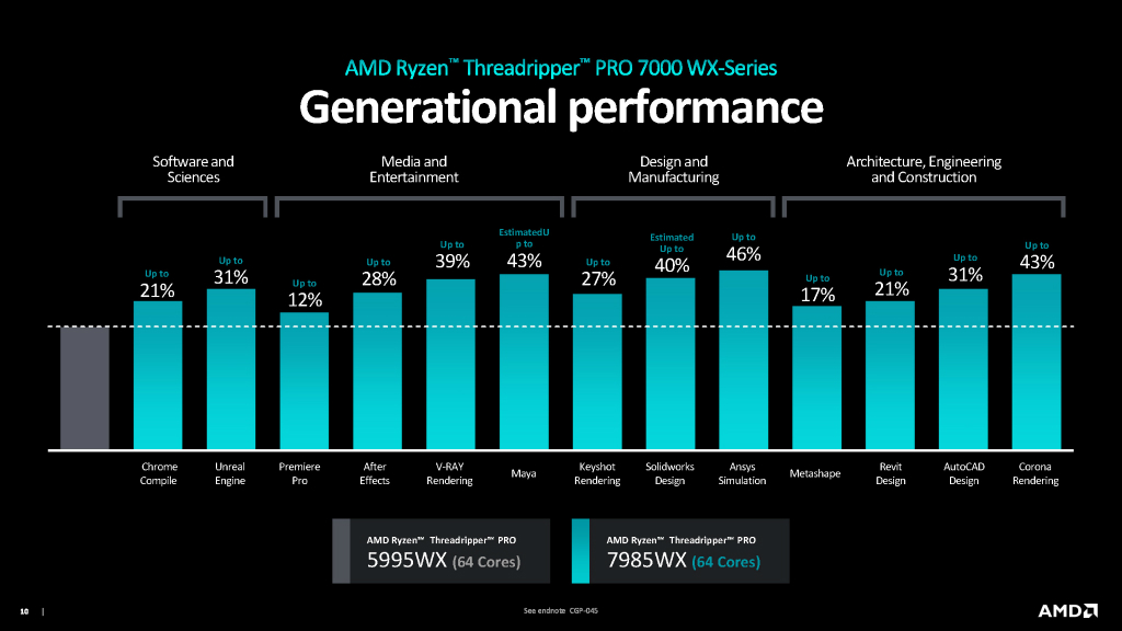 ryzen_tr_7000_007