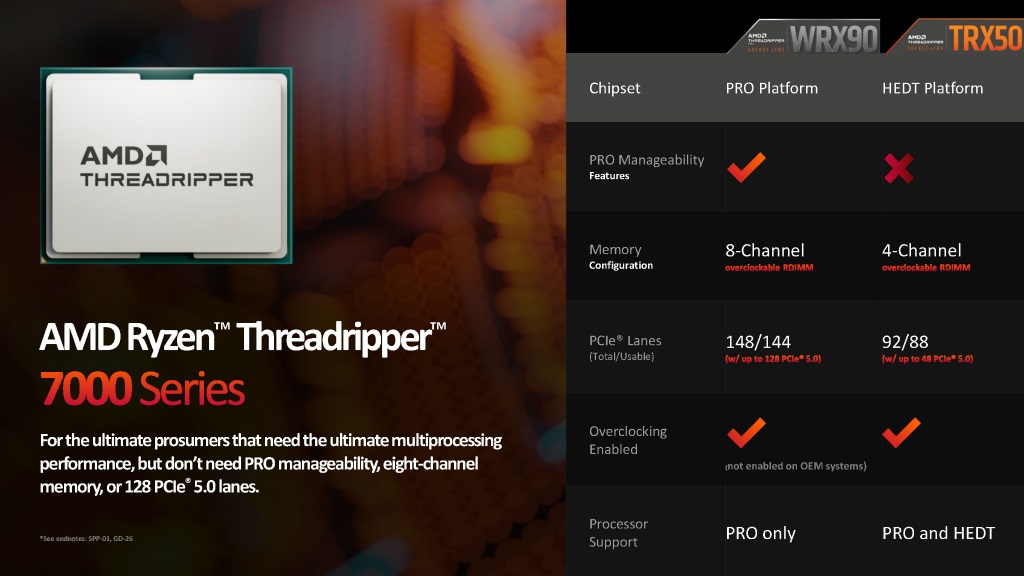 ryzen_tr_7000_009