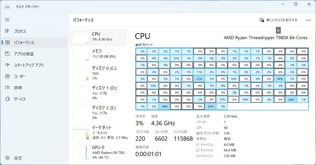 ryzen_tr_7000_202_task
