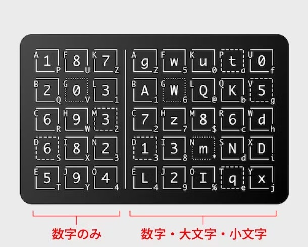 passcard_03