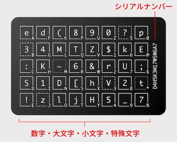 passcard_04