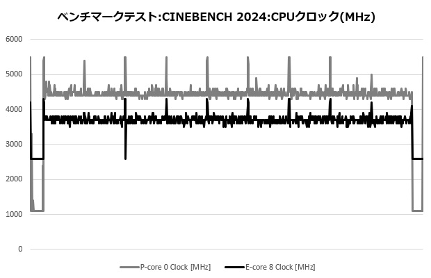 ma824_004_cine_clock