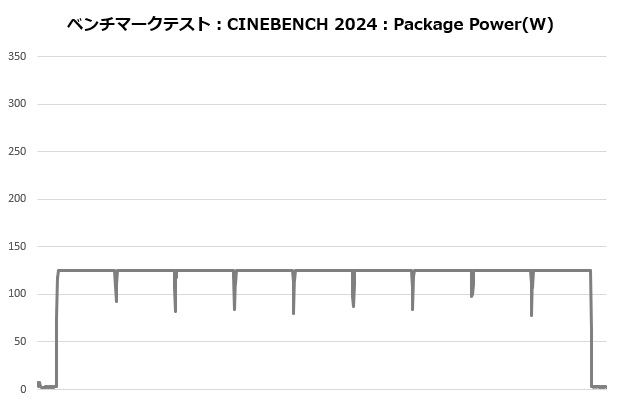 ma824_006_cine_power