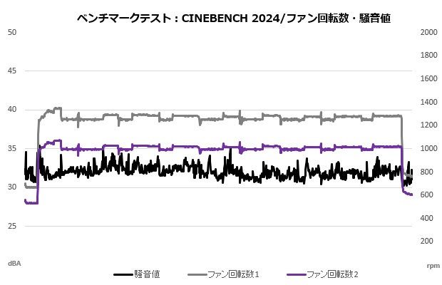 ma824_008_cine_sound_fan