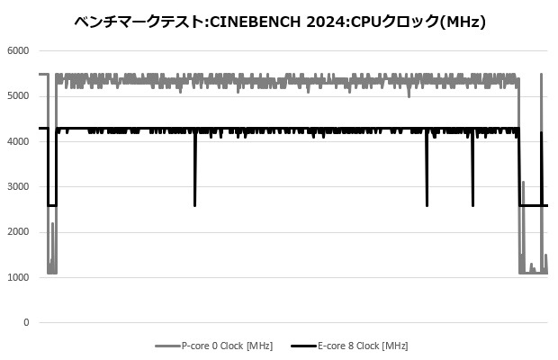 ma824_104_cine_clock