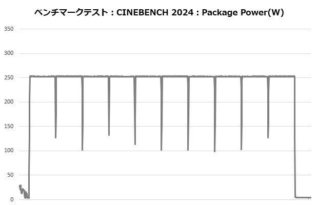 ma824_106_cine_power