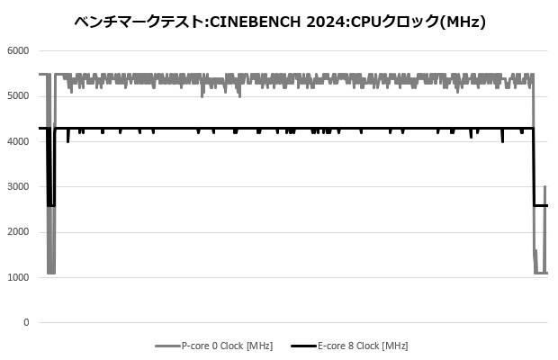 ma824_204_cine_clock