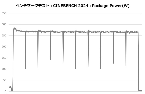ma824_206_cine_power