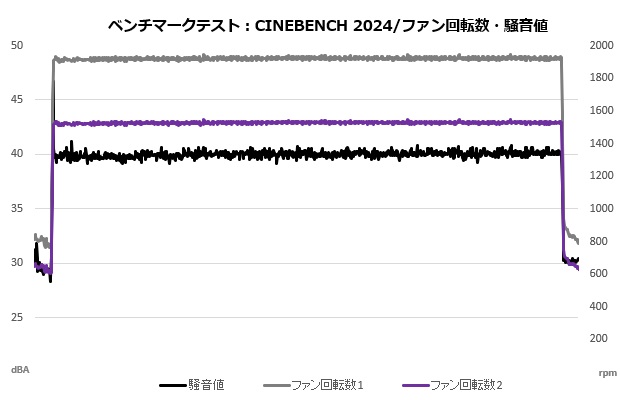 ma824_208_cine_sound_fan