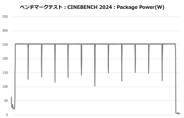 ma824_306_cine_power
