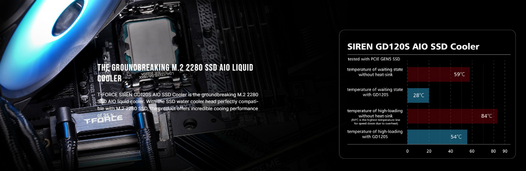 SIREN_GD120S_05