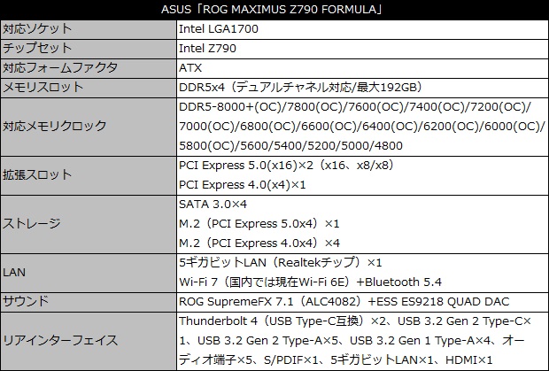rog_maximus_z790_formula_001_spec