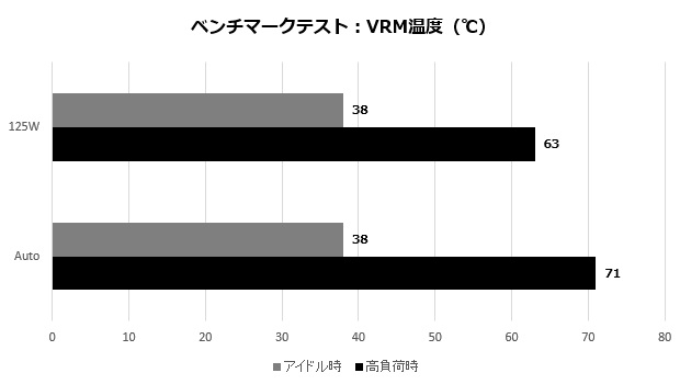 rog_maximus_z790_formula_002_mos