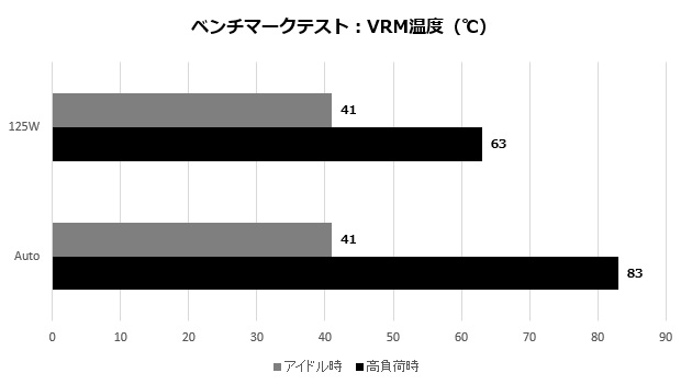 rog_strix_z790_f_gaming_wifiII_002_mos