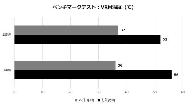 tuf_gaming_z790_pro_wifi_002_mos