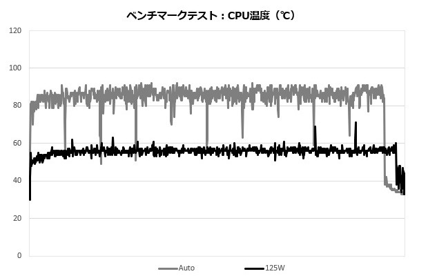 rog_strix_z790_f_gaming_wifiII_003_temp