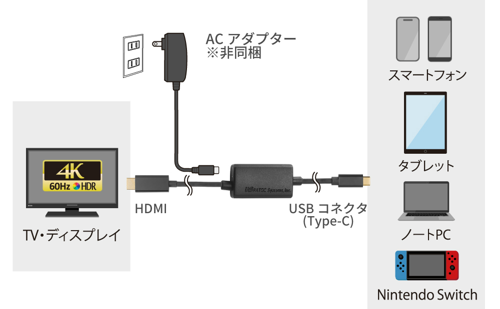 RS-UCHD4K60_03