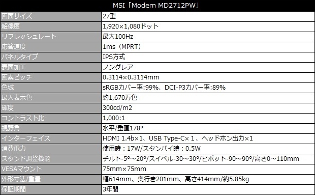 Modern_MD2712PW_review_71