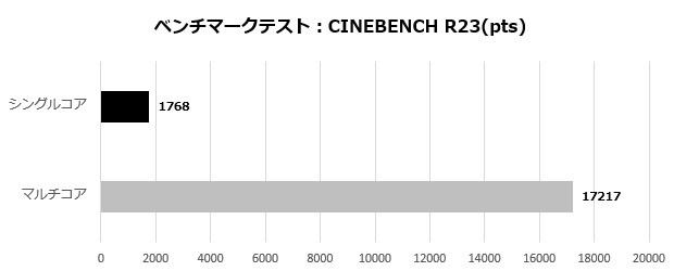 RM7C-R45_103_r23